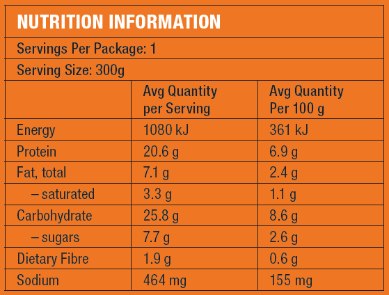 Beef Mince Bolognese Pasta Bake