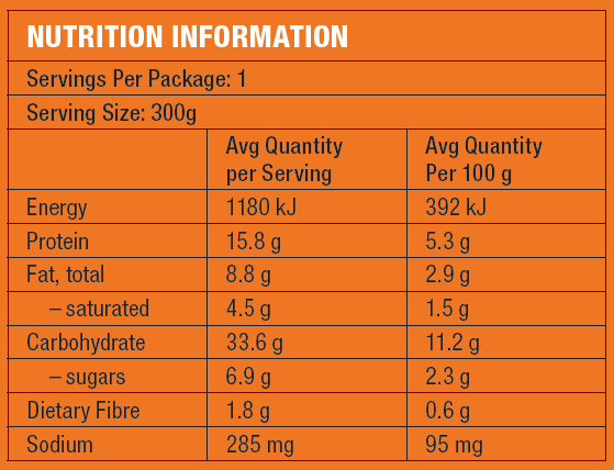 Butter Chicken & Vegetables