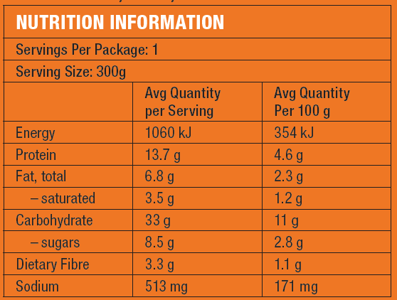 Mac 'n Cauliflower & Broccoli Cheese