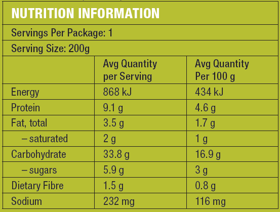 Roasted Pumpkin and Spinach Pasta Bake