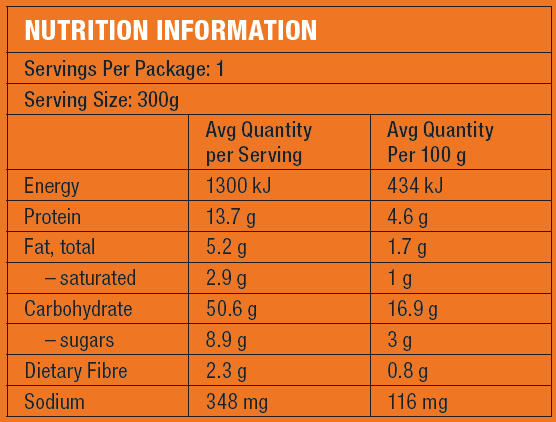 Roasted Pumpkin and Spinach Pasta Bake