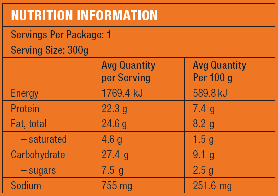 Teriyaki Chicken with Egg Noodles